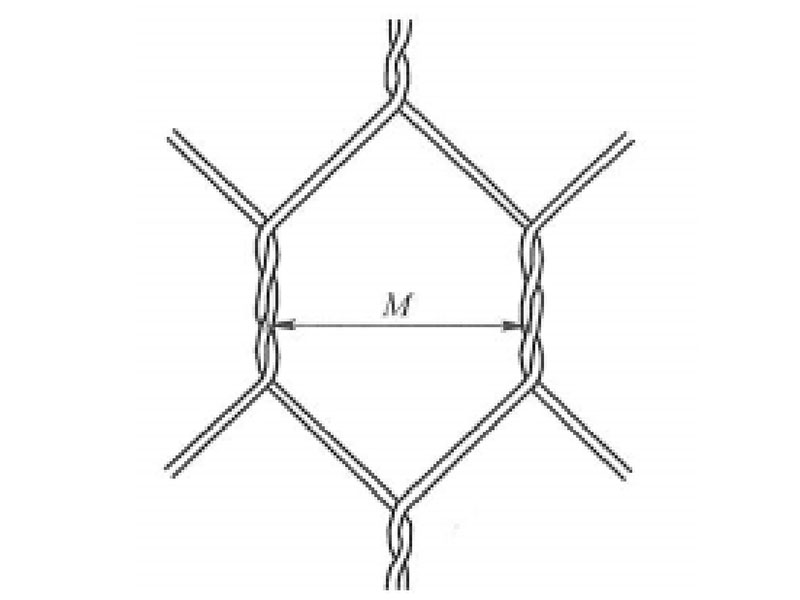 路面加筋網產品常見術語和表示符號